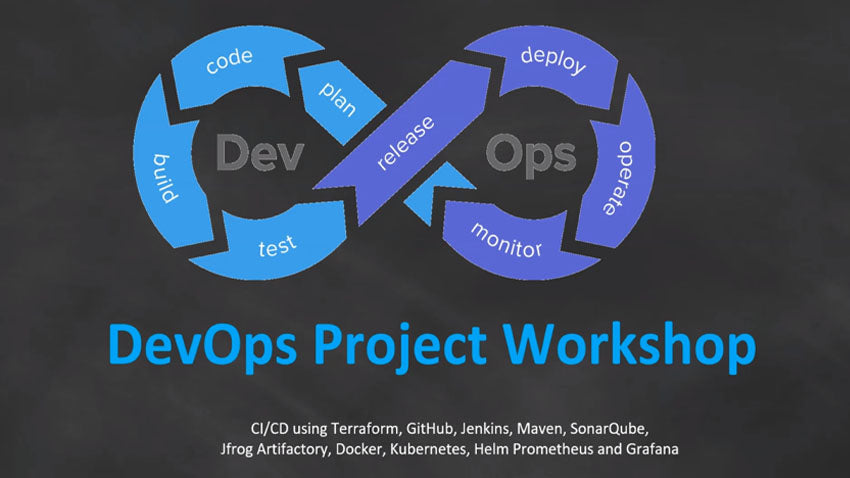 25% Off DevOps Project Workshop | DevOps Project - 2 | Udemy Review & Coupon