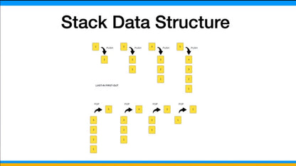 25% Off 70+ JavaScript Challenges: Data Structures & Algorithms | Udemy Review & Coupon