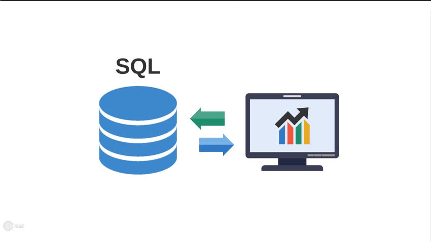 82% Off The Complete SQL Bootcamp: Go from Zero to Hero | Udemy Review & Coupon
